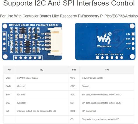 Bmp High Precision Barometric Pressure Sensor Barometric Pressure