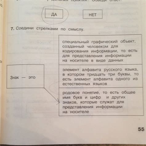 По информатике : Знак-это... - Школьные Знания.com
