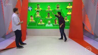 Globo Esporte Mg Henrique Fernandes Analisa Como Hulk E Arana Podem