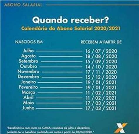 Abono Salarial 2020 Calendario Pis 2021 O Abono Salarial 2021 é Um