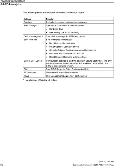 Siemens ITP1000 Industrial Tablet User Manual SIMATIC ITP1000