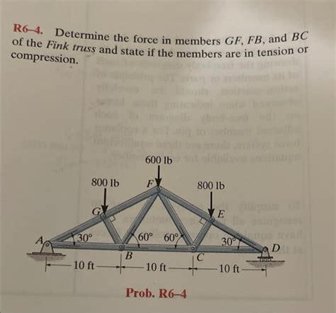 Solved R64 Determine The Force In Members GF FB And BC Chegg