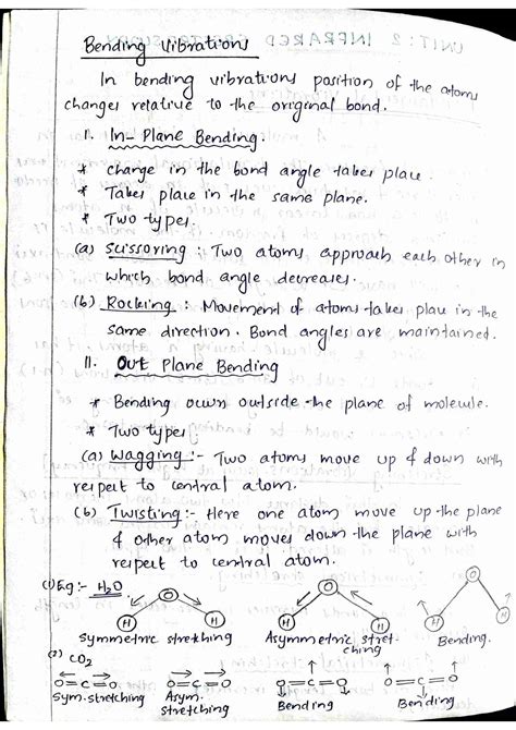 Solution Infrared Spectroscopy Chemistry Notes Studypool