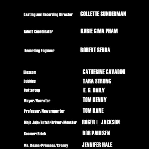 The Powerpuff Girls 1998 Tv Show Voice Actors Behind