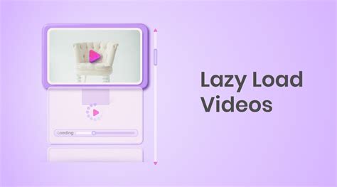 A Comprehensive Guide To Lazy Loading Html Videos