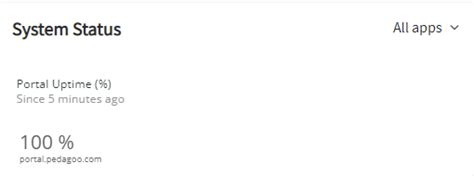 Partner Portal Home - Pedagoo Knowledge Center 