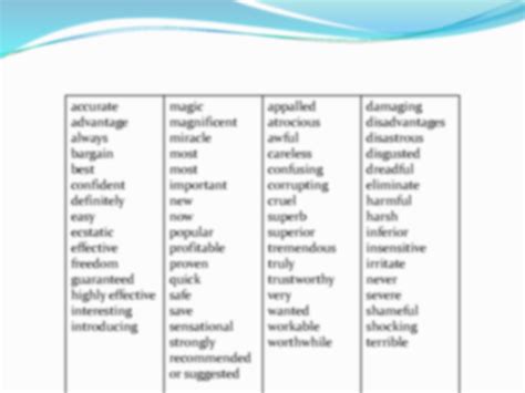 SOLUTION: Emphasis markers - Studypool