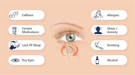 All You Need To Know About Eye Twitching