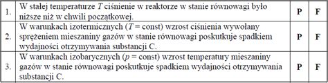 Zadanie Reguła przekory i stała równowagi z odpowiedzią CKE