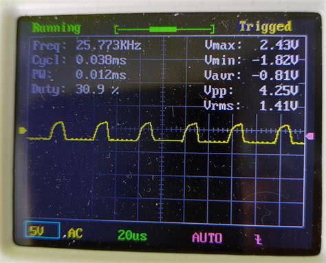 Z-Wave PWM Controller 25KHz - DONEXON