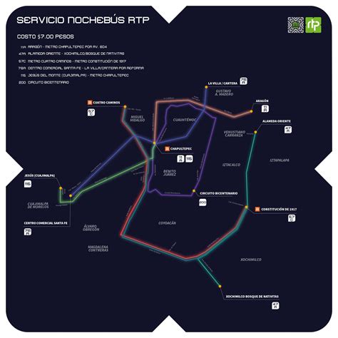 Guía Chilanga De Transporte Público De La Cdmx Historimex