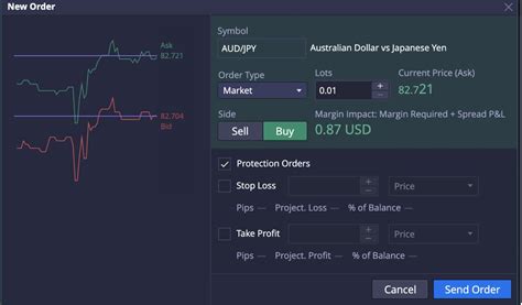 How To Trade On Deriv X Deriv Blog