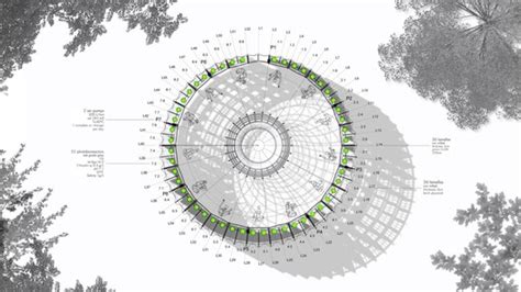 How To Properly Design Circular Plans Archdaily