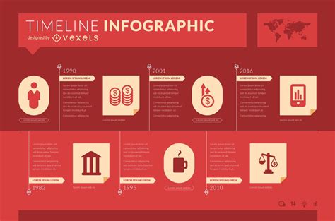 Solution Infografia Linea Del Tiempo Original Azul 1 Studypool Porn