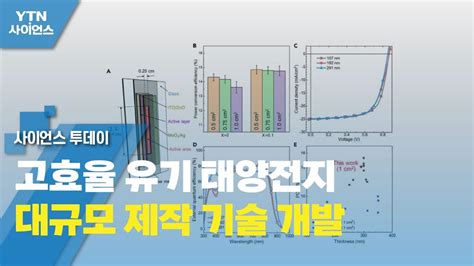 고효율 유기 태양전지 대규모 제작 기술 개발 Ytn 사이언스 Youtube