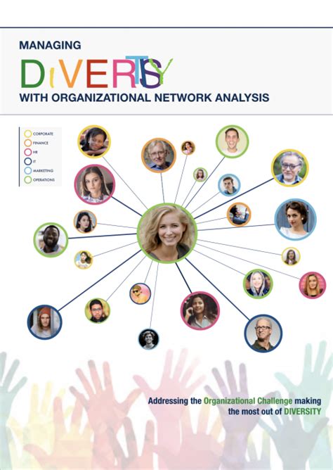 Solutions Active Value Advisors