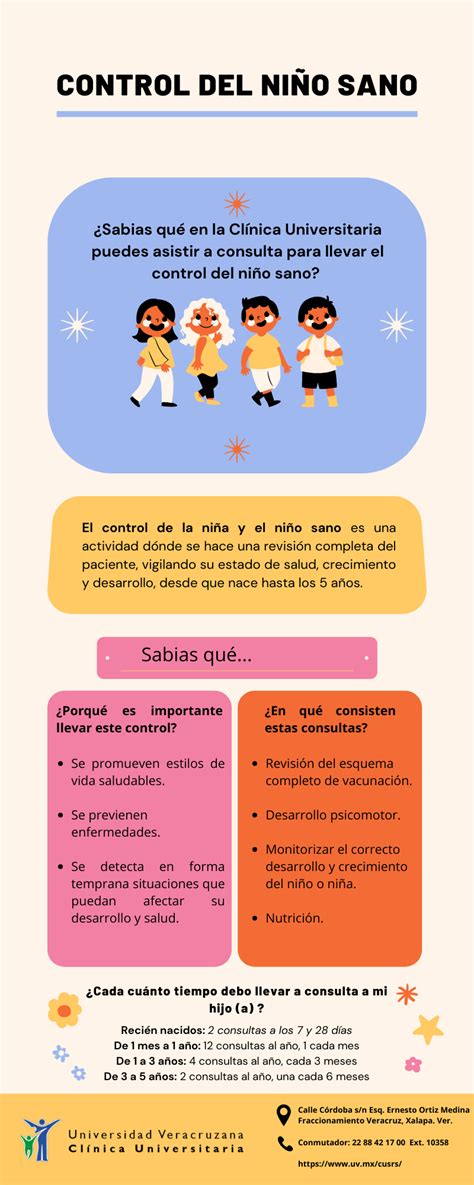 Infografías Clínica Universitaria De Salud Reproductiva Y Sexual