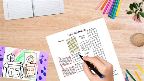 Deep Dive into Self-Attention by Hand ︎ | by Srijanie Dey, PhD ...