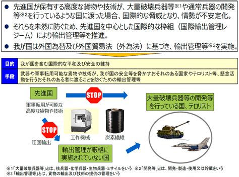 奈良先端科学技術大学院大学の安全保障輸出管理について｜奈良先端科学技術大学院大学