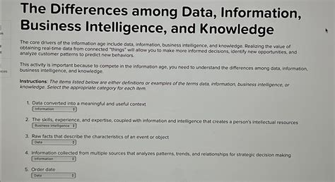 Solved The Differences Among Data Information Business Chegg