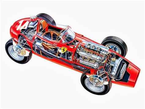 Ferrari 246 F1 Cutaway Drawing in High quality