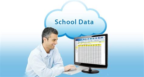 The Power Of Data Driven Decisions In K12