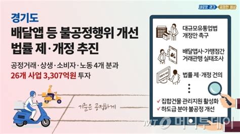 경기도 공정경제委 내년 집합건물 관리지원 하도급 분야 불공정 개선 등 추진 계획 머니투데이