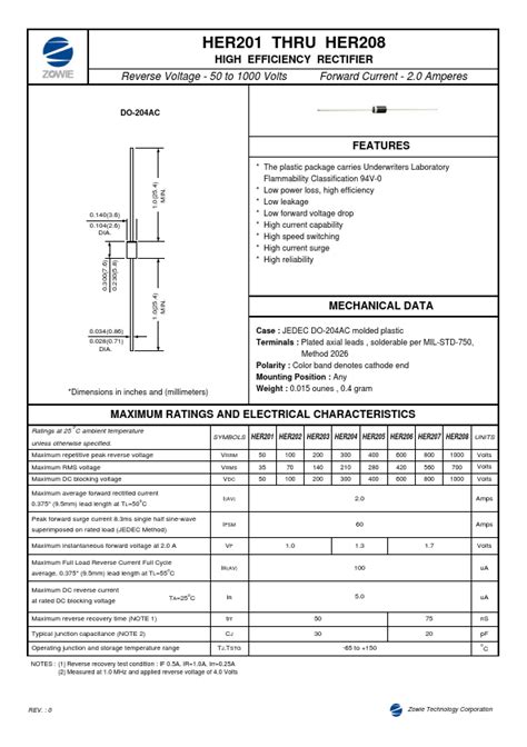 Her Rectifier Datasheet Distributor Stock And Price