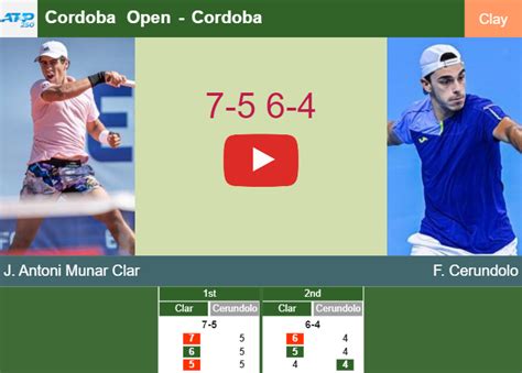 Jaume Antoni Munar Clar Upsets Cerundolo In The Nd Round To Play Vs