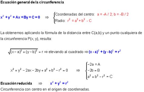 Geometr A Analitica Bloque Ecuaci N General De La Circunferencia