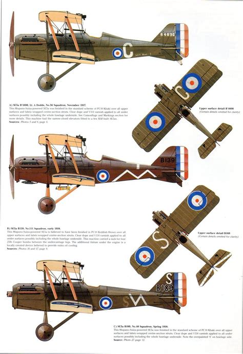 Top 10 ww1 aircraft ideas and inspiration