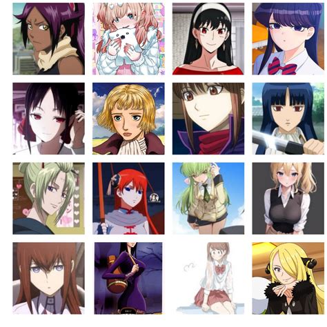 What Does My Fav Anime Girls Say About Me R Myanimelist