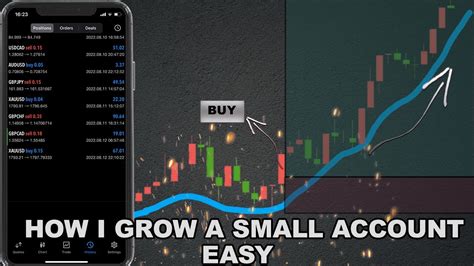 How To Grow A Small Forex Trading Account W Strategy Youtube