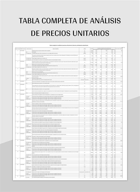 Plantilla De Excel Tabla De Análisis Comparativo De Precios Unitarios