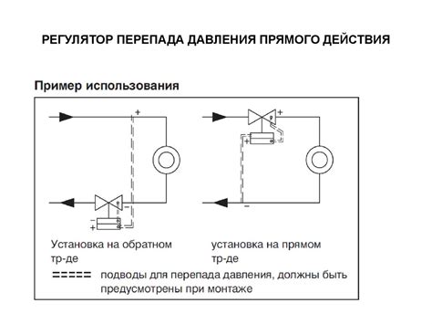 Где устанавливается Регулятор перепада давления