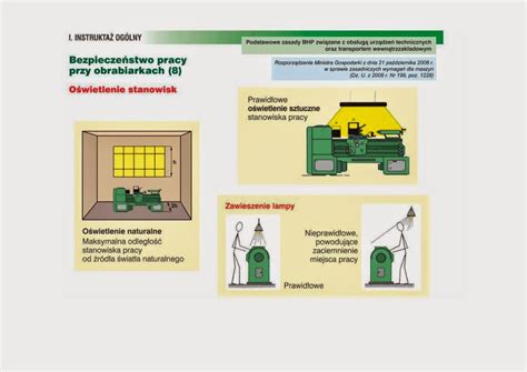 Szkolenie Wst Pne Bhp Podstawowe Zasady Bhp Zwi Zane Z Obs Ug