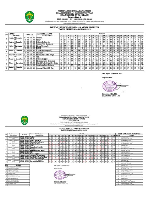 Jadwal Pengawas Pat 2022 2023 Edits Pdf