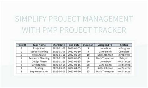 Simplify Project Management With Pmp Tracker Excel Template Free Download Pikbest