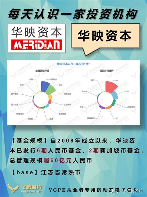 每天认识一家投资机构22 华映投资 知乎