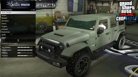 GTA Online Canis Terminus Test Drive Customization YouTube