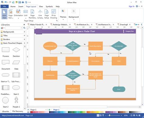 Best Tool To Draw Flowchart