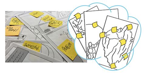 Introducing Our Visual Thinking Templates Cprime Template