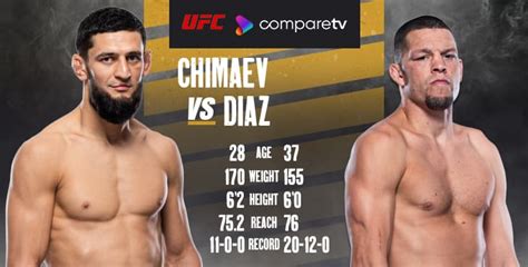 How To Watch UFC 279 Chimaev Vs Diaz In Australia CompareTV