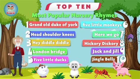 Top 10 Nursery Rhymes With Lyrics Popular Nursery Rhymes - Riset