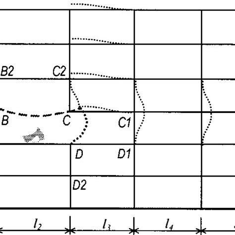 Stressstrain Relationship Of Astm A36 Steel Download Scientific Diagram