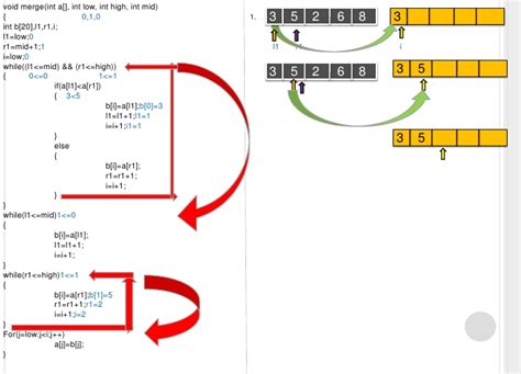 Algoritma Uzmanı Merge Sort C Kodu Nasıl Yazılır