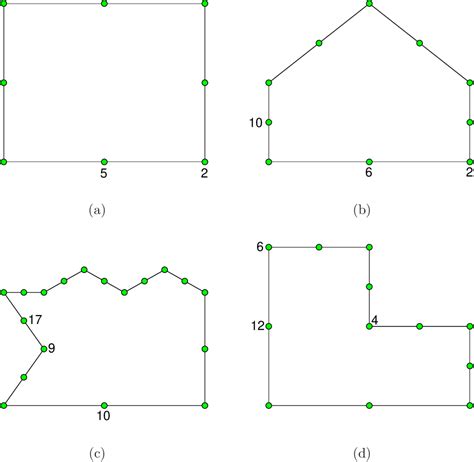 Figure From Quadratic Maximum Entropy Serendipity Shape Functions For