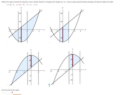 Solved Sketch The Region Enclosed By The Given Curves