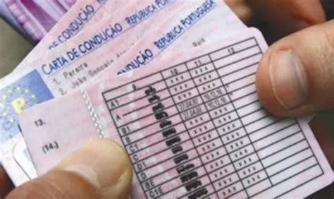 Como Renovar A Carta De Condu O Em Poucos Minutos Sic Not Cias