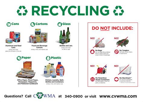 Plastic Recycling Drop Off at Katie Felton blog